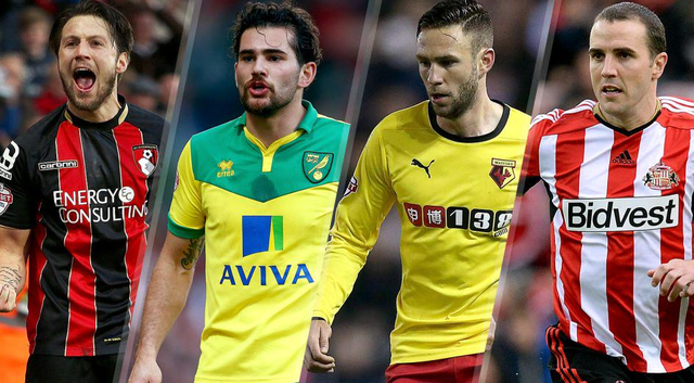 部的曝光率 部的曝光率