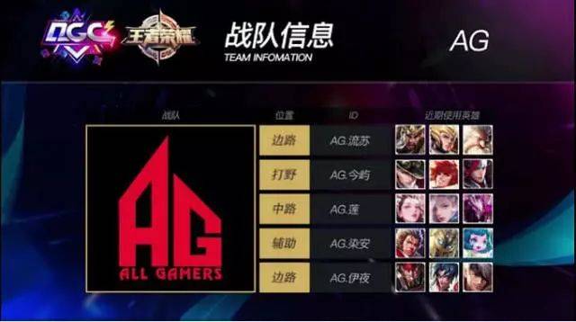 多球员所欠 多球员所欠