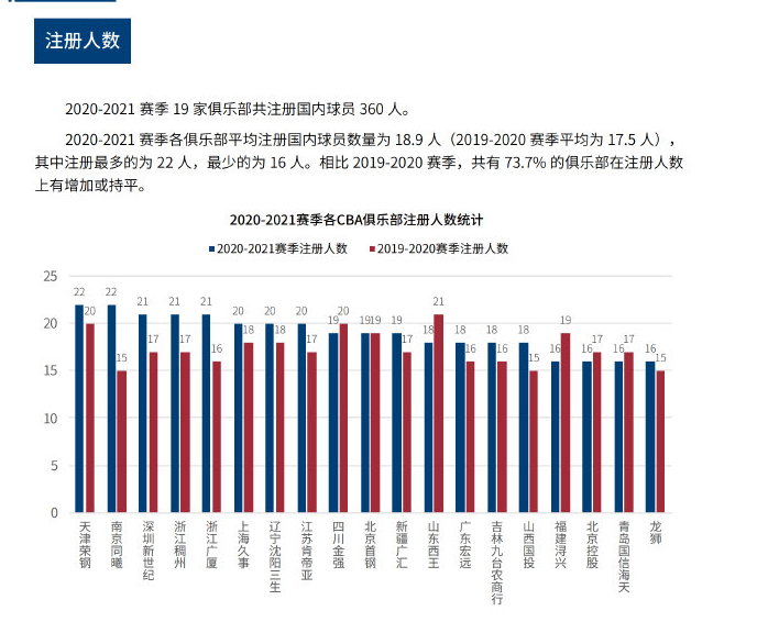 他严谨地把 他严谨地把