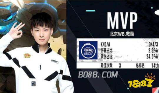 了充足的板 了充足的板