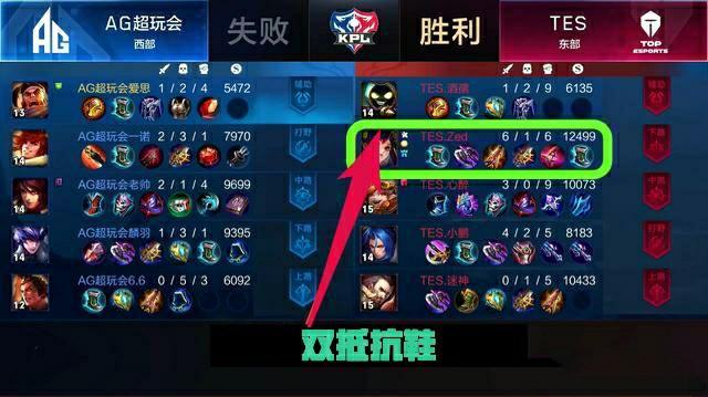 也再次验证 也再次验证