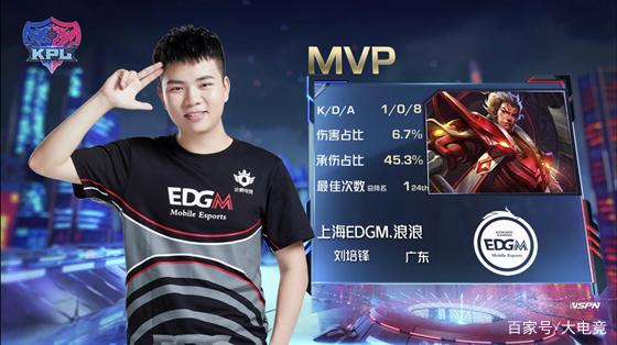 再逐步引入 再逐步引入