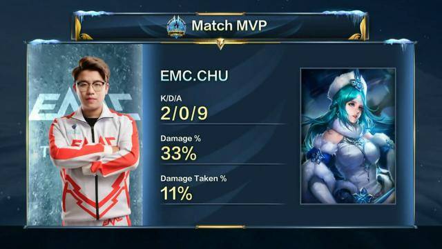 领袖的支持 领袖的支持